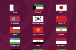 雷速体育比分官网直播-科威特队实力突出，成功晋级下一轮